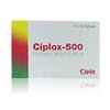 fly-pharmacy-Ciplox